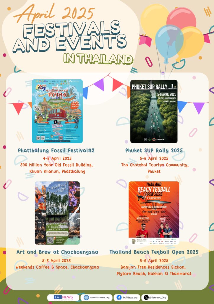April 2025 Festivals in Thailand